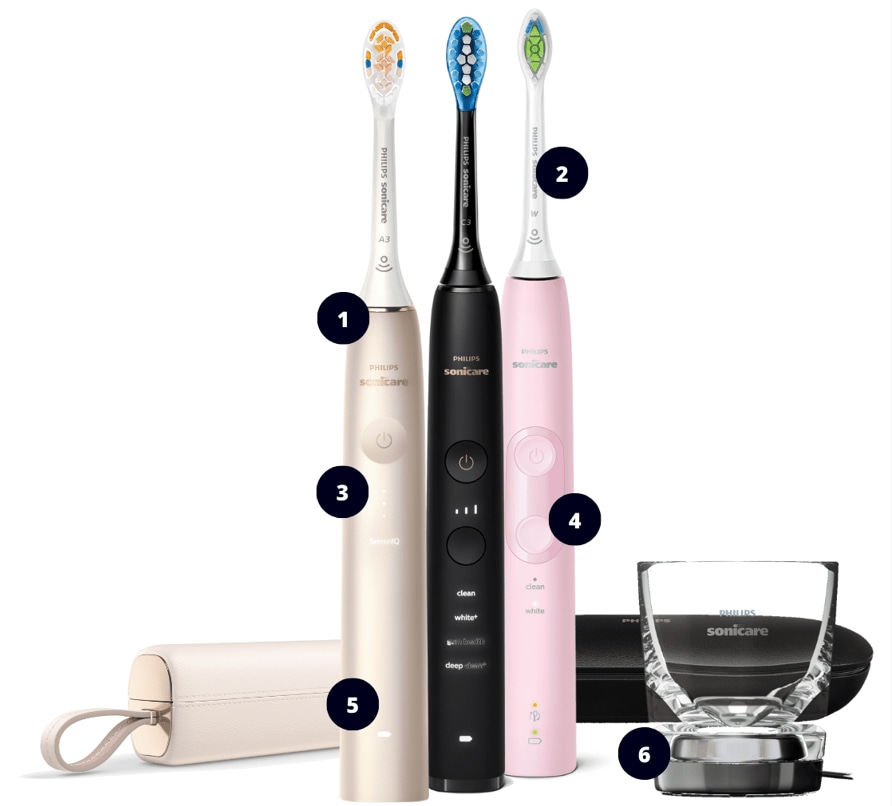 Philips Sonicare range