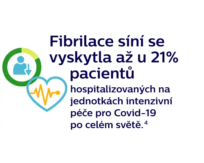21 % pacientů na JIP