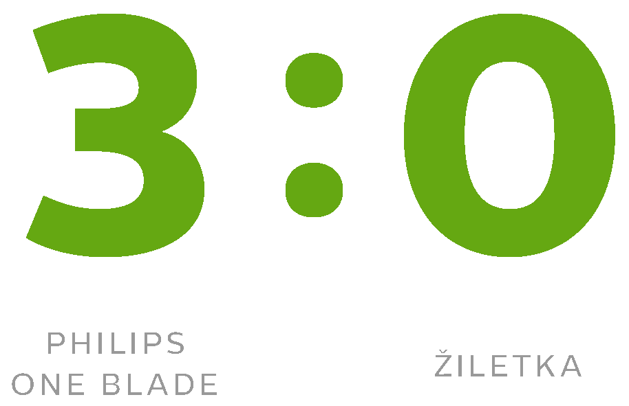 oneblade vs razor