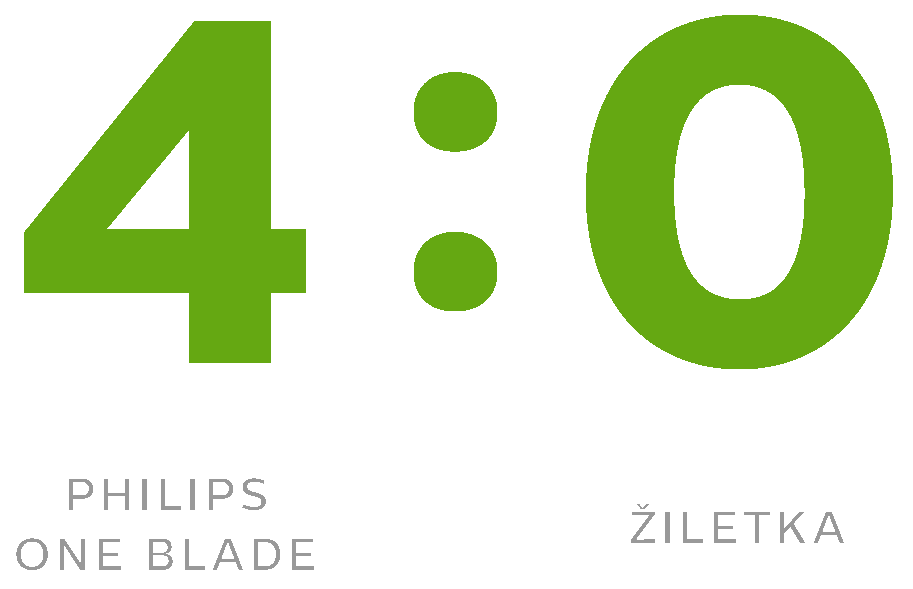 oneblade vs razor