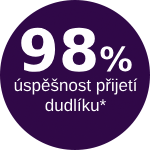 98% úspěšnost přijetí dudlíku