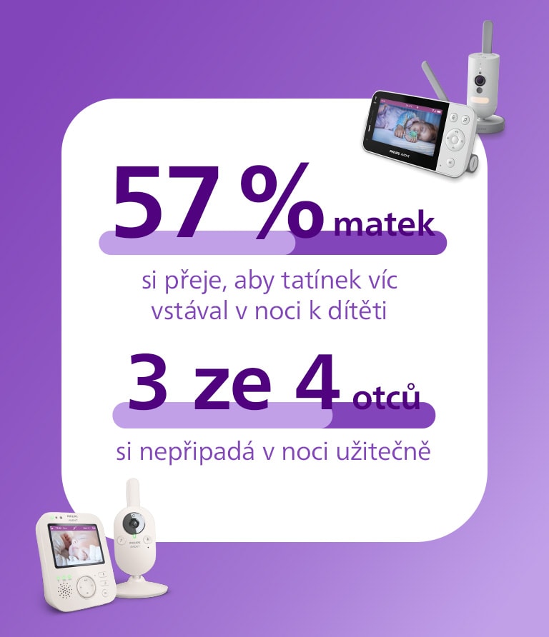 Monitory