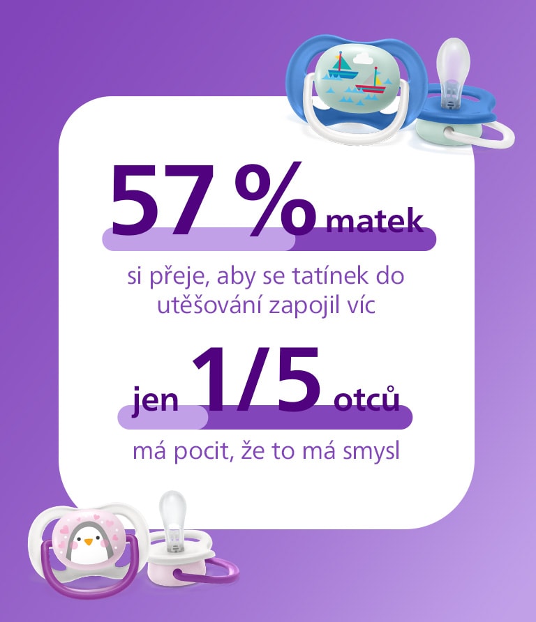 Dudlíky