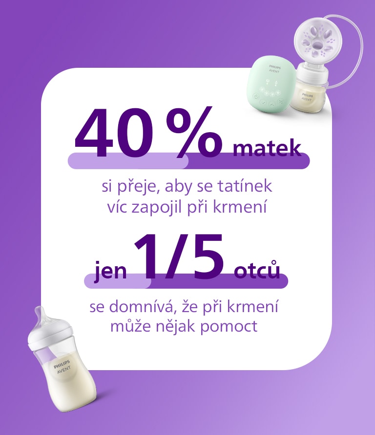 Lahvičky