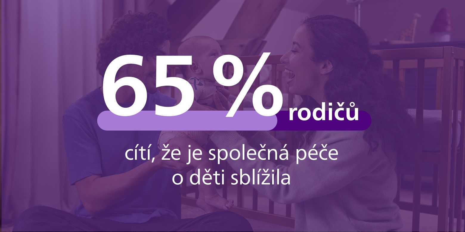 Pečujme spolu