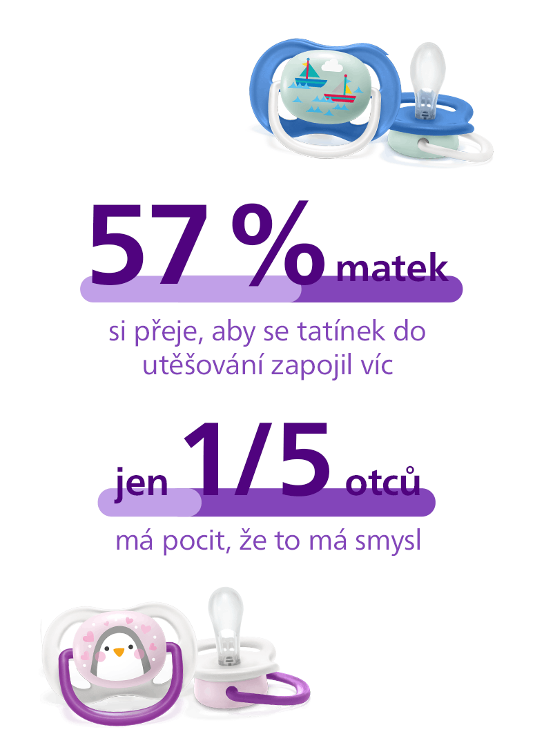 Dudlíky