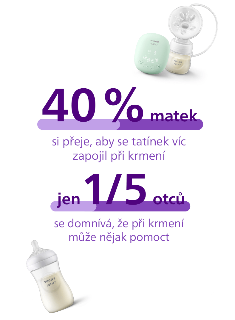 Lahvičky