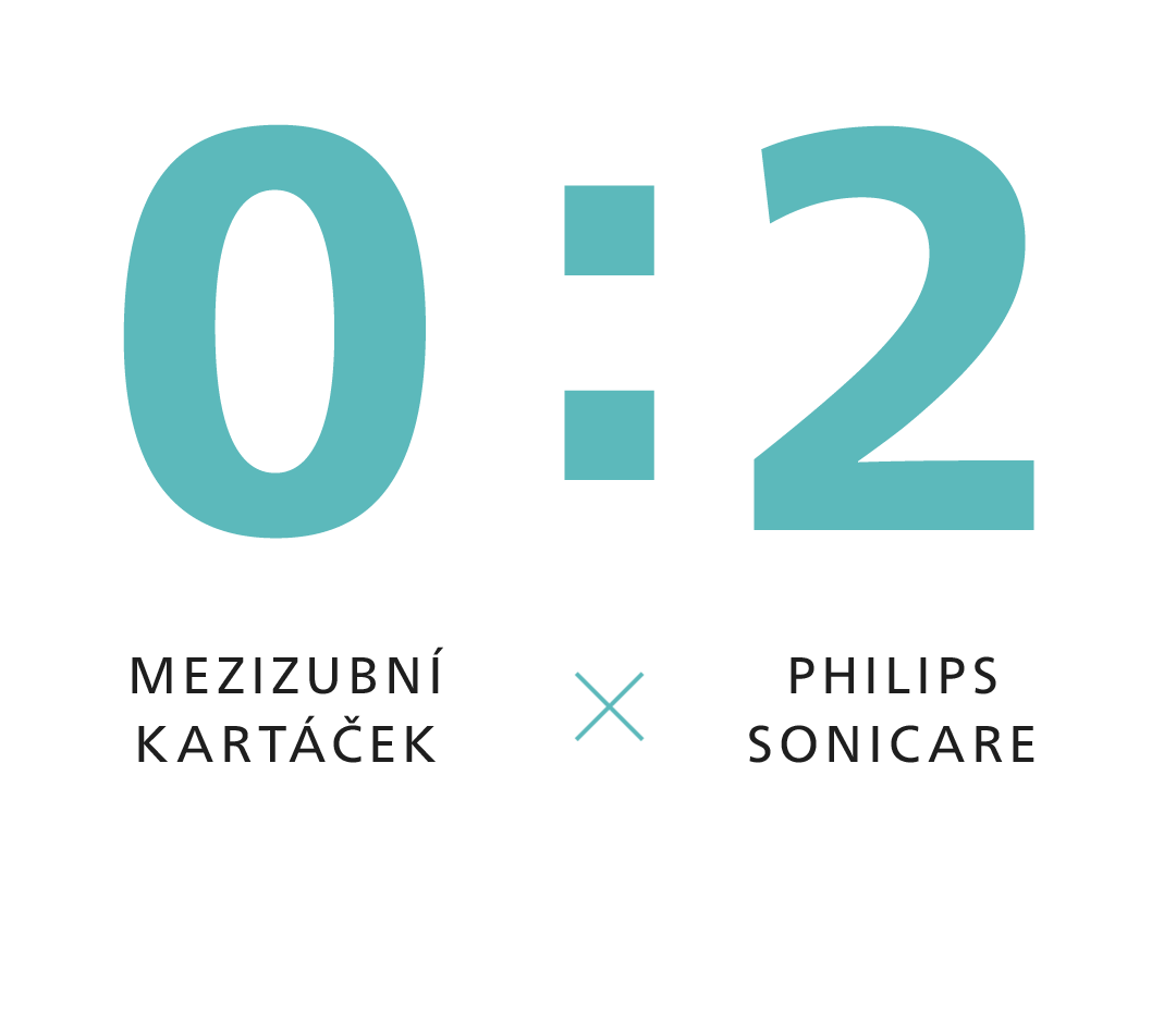 mezizubní kartáček vs power flosser
