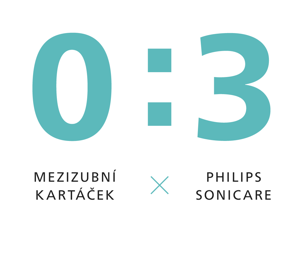 mezizubní kartáček vs power flosser
