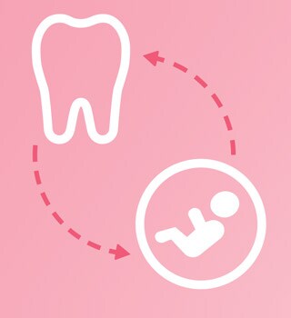 Is poor oral health affecting your pregnancy?