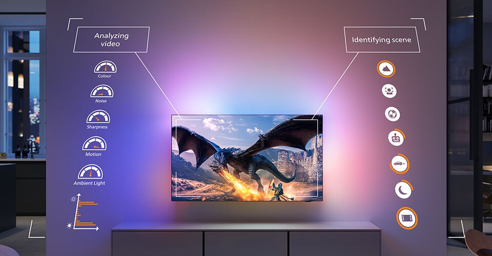 Optimalizace scén televizorů Ambilight